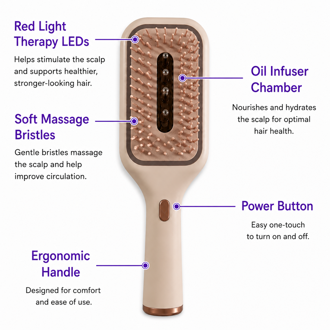 Red Light Therapy Scalp Brush