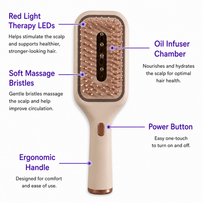 Red Light Therapy Scalp Brush
